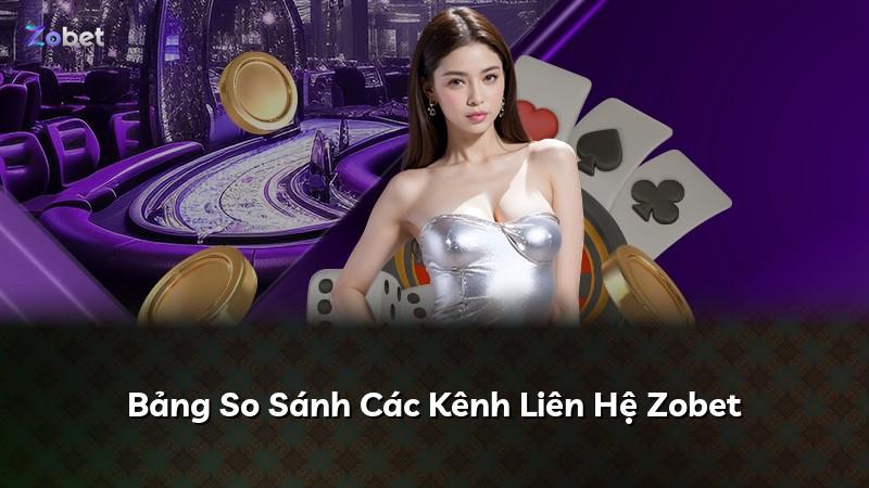 Bảng So Sánh Các Kênh Liên Hệ Zobet